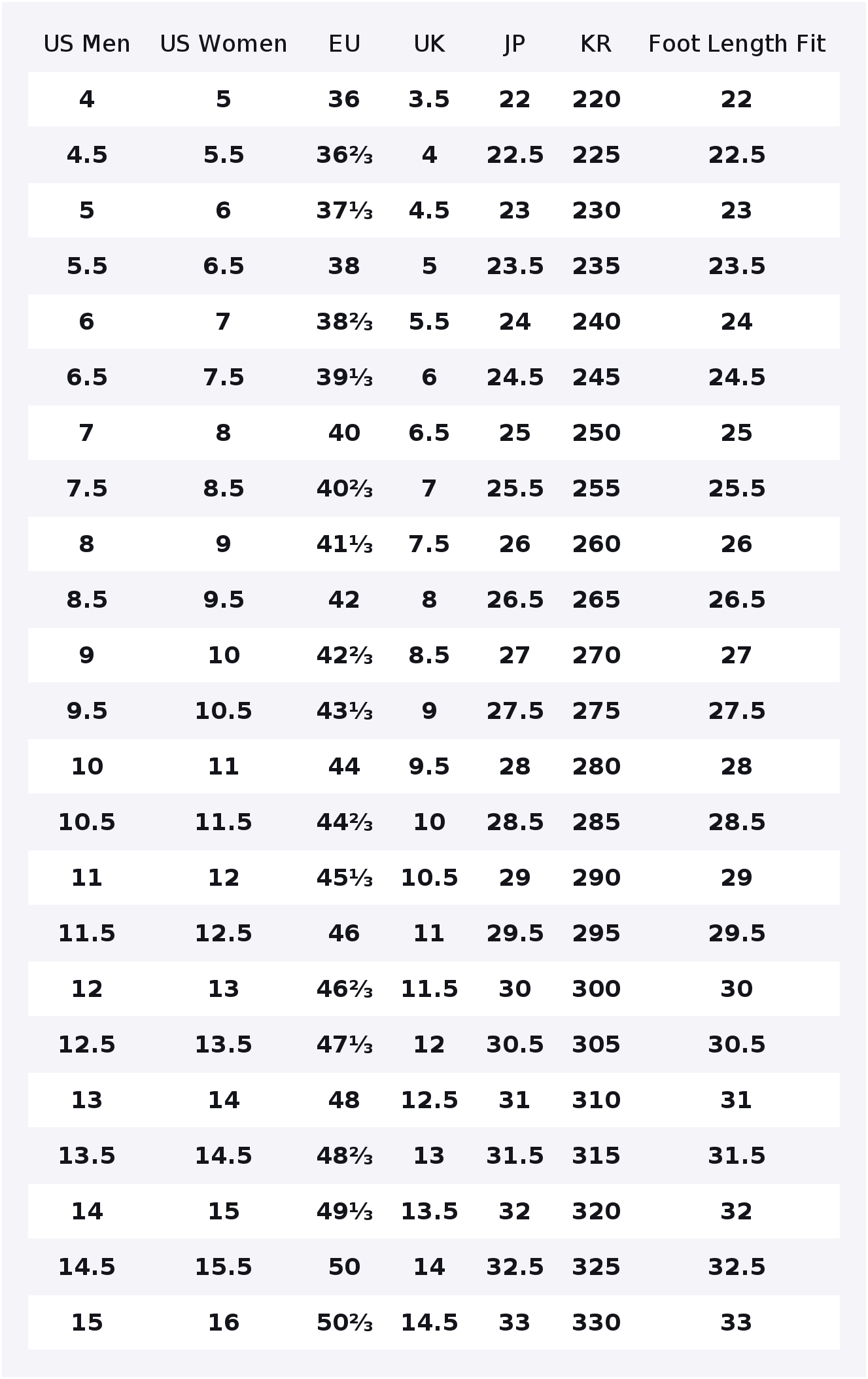 Кроссовки для бега SALOMON XA  – обзор и цена Salomon Shoes Xa Pro 3D